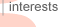 Interests